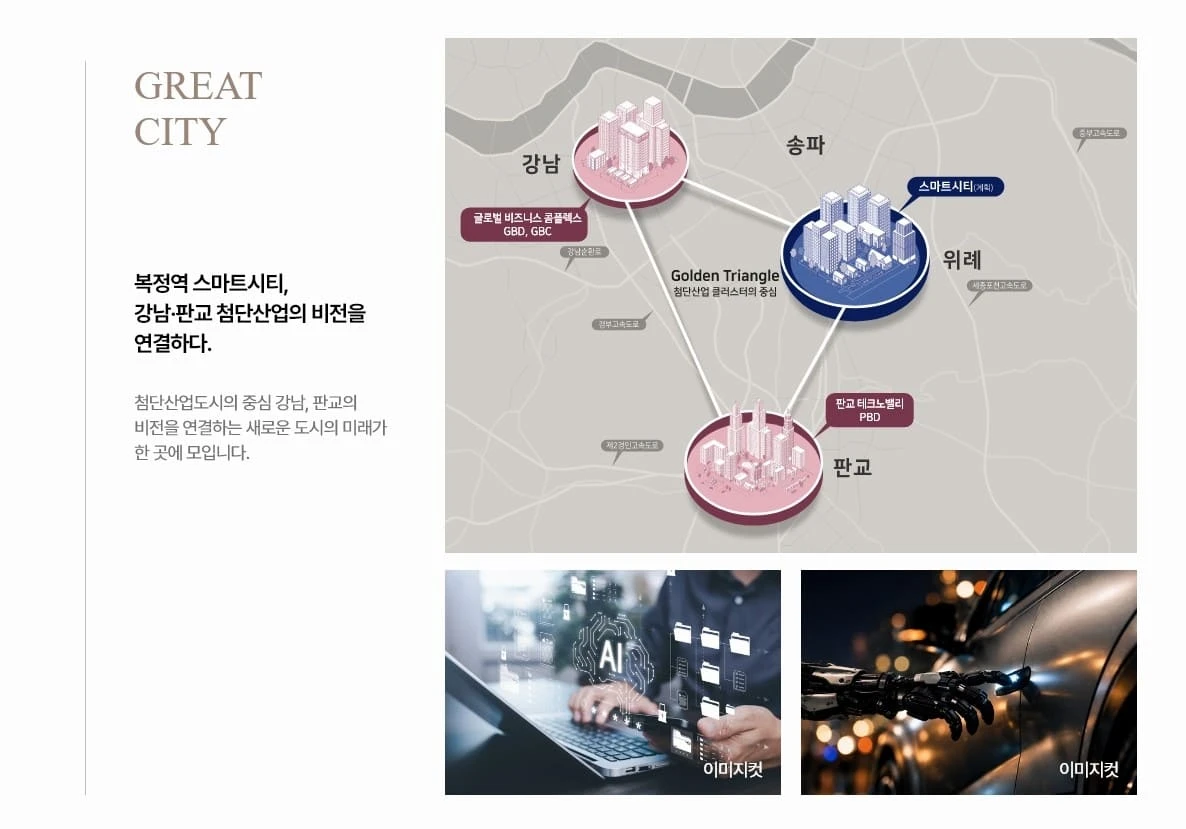 송파 힐스테이트 더그리드 아파트 청약 신청 자격 및 가점 계산 방법